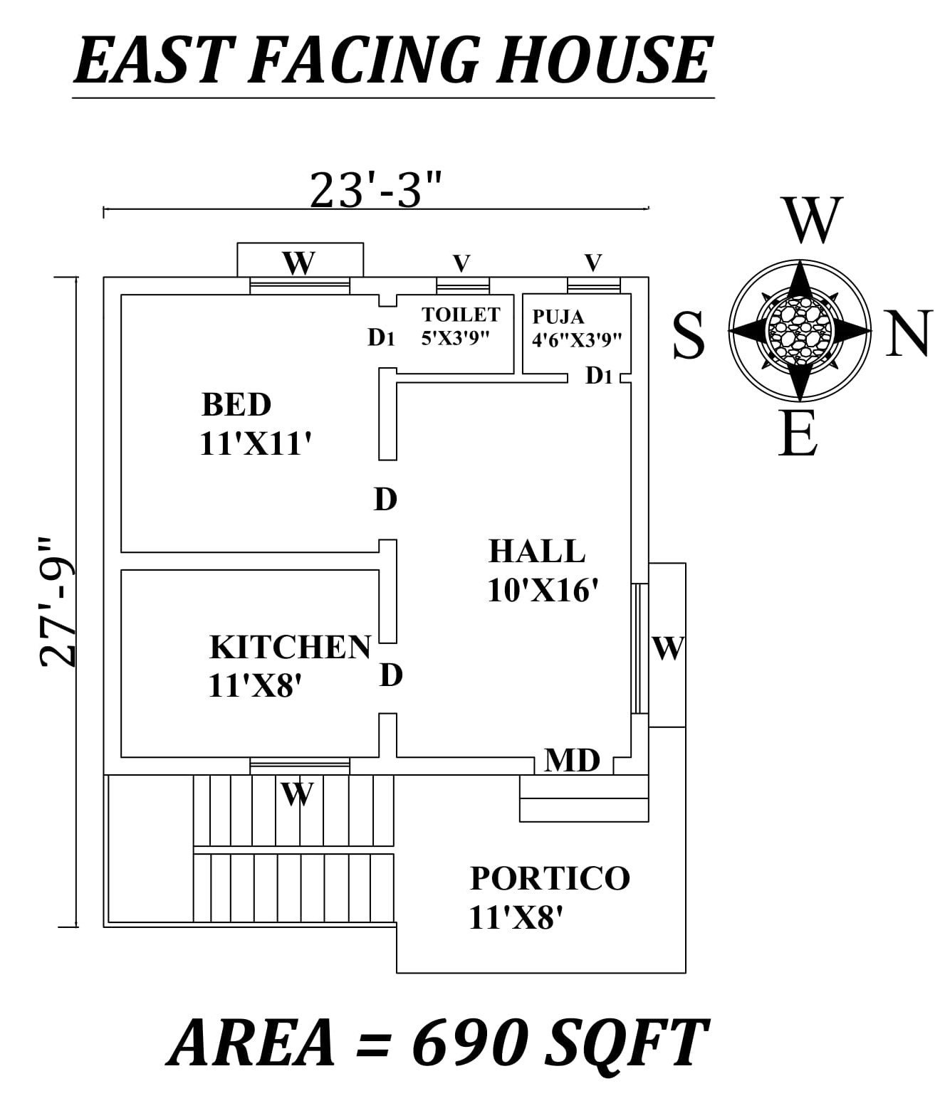 X Amazing East Facing Single Bhk House Plan As Per Vasthu