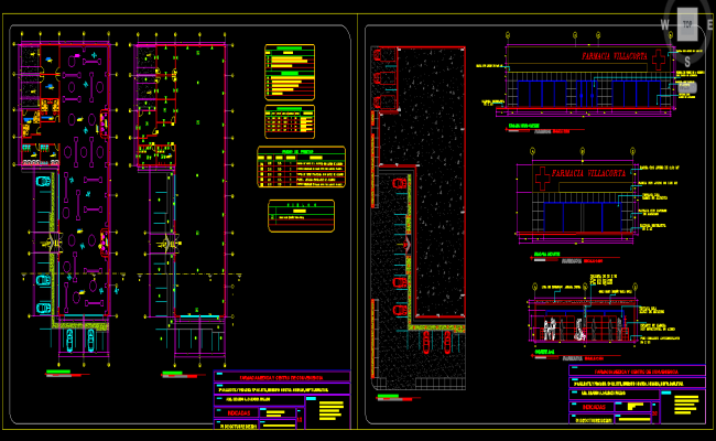 pharmacy plan design