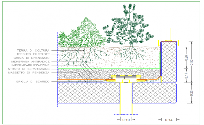 Tree blocks for landscaping in AutoCAD - Cadbull