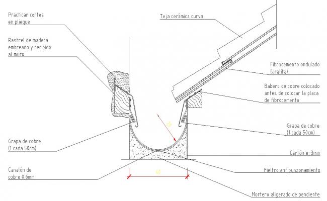 Overhead water tank detail information dwg file