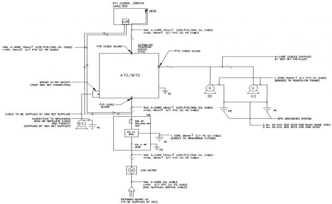 Storage Tank Design - Cadbull