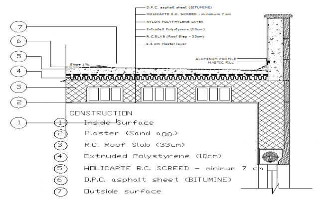 Reinforcement arrangement plan layout of slab detail dwg file - Cadbull