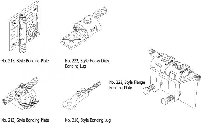 2D CAD Drawing Wet Riser System Diagram AutoCAD File - Cadbull