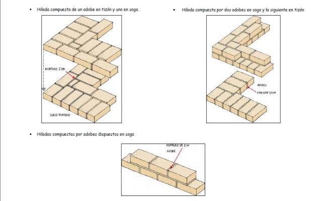 Brick wall structure of house cad drawing details dwg file