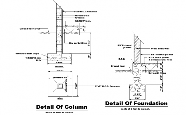 Cable structure detail - Cadbull