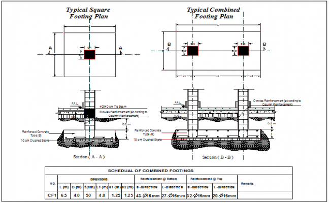 Combined Footing detail and plan layout detail dwg file