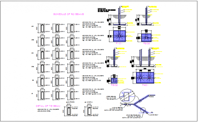 Beam Cross Section Design