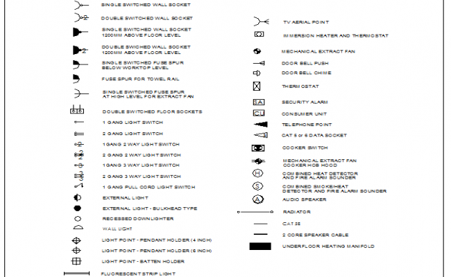 autocad 2016 electrical symbols