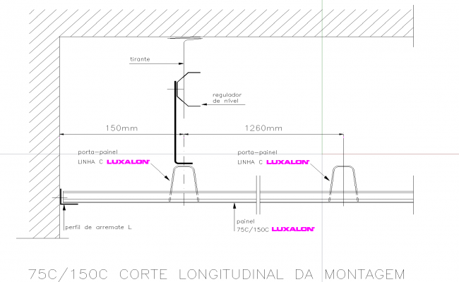 Furniture Layout Of House