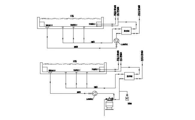 Grounding Rod Installation Detail CAD File - Cadbull