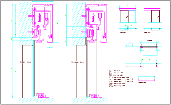 Opening & closing sectional view, sliding door with terminology detail ...