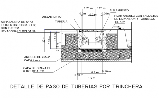 Passage of pipe through the trench detail dwg file