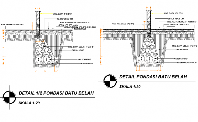  Pondasi batu belah