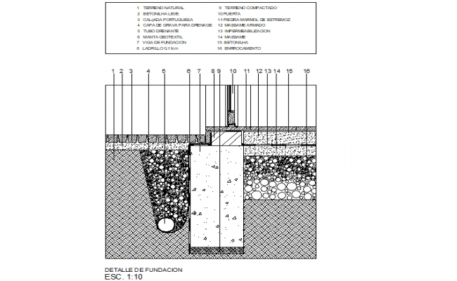 Construction details assorted sections drop ceiling plan detail dwg ...