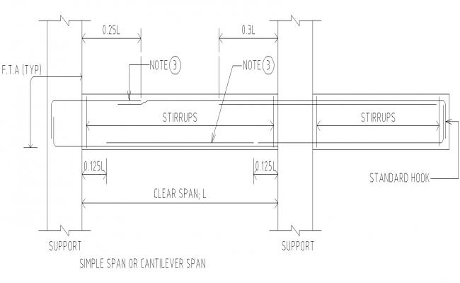 Reinforcement bars AutoCAD drawing - Cadbull