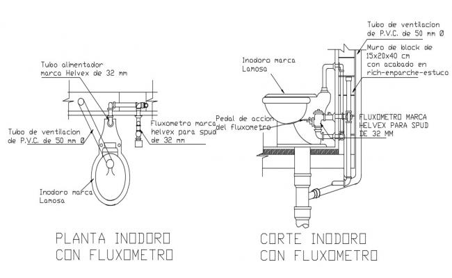 Wash basin block dwg file