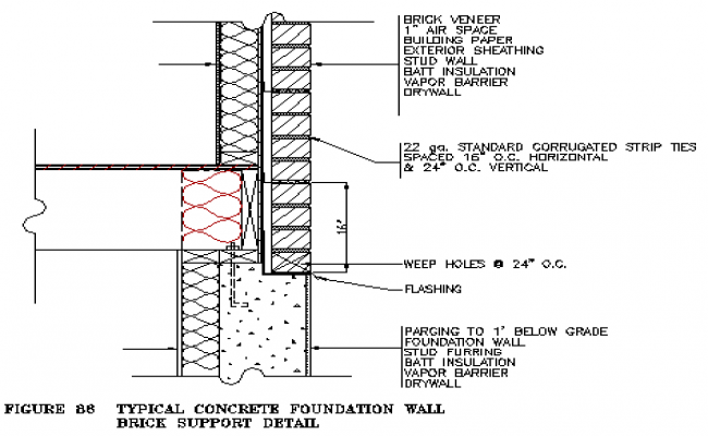 Typical concrete foundation wall brick support detail drawing