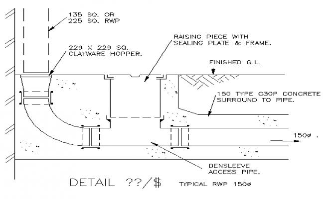 Under ground water drainage sewer details dwg file