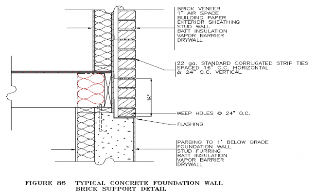 Concrete Foundation Detail