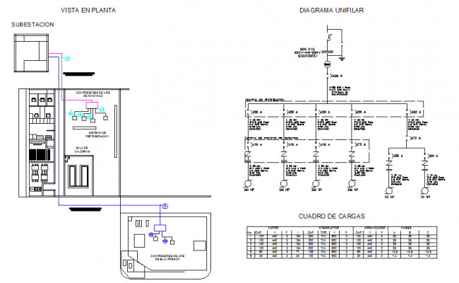 Zacatlan industrial plant distribution plan cad drawing details dwg ...