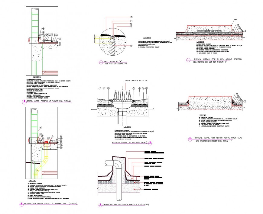 Saddle cleat details with concrete dwg file - Cadbull