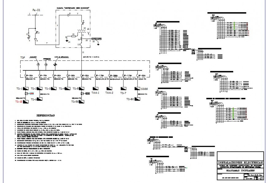 Electric Distribution Network Planning AutoCAD File Free Download - Cadbull