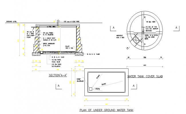 Construction under ground Water tank