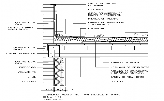 Road section details dwg, Road cross section view detail dwg file - Cadbull