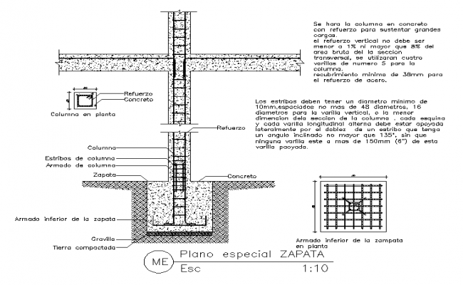 Column Detail