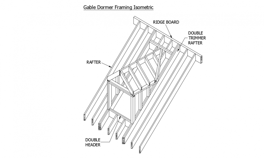 Framing A Gable Roof Dormer Amtframe.co