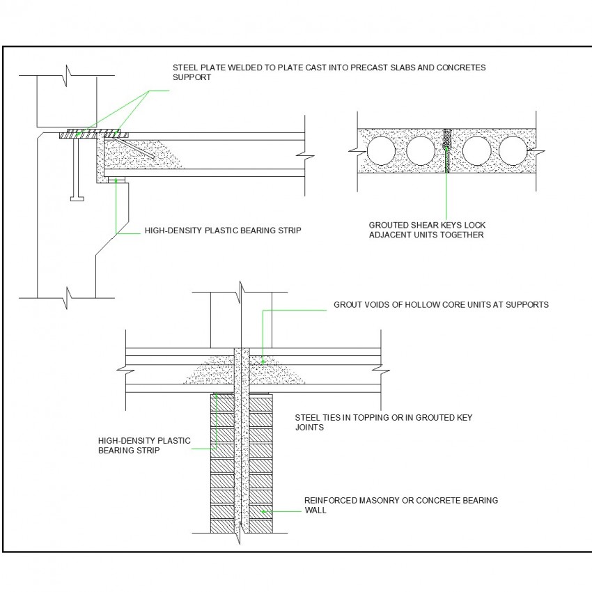 Steel Span Structure Free CAD Drawing - Cadbull