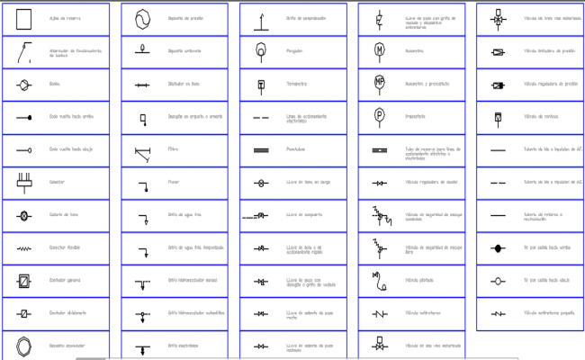 dwg electrical symbols free download