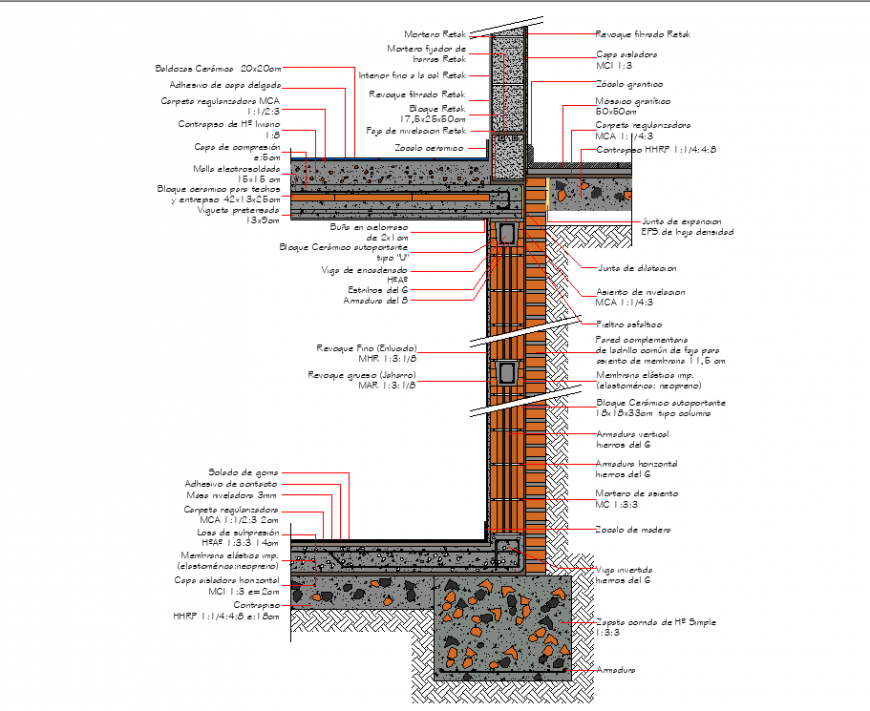 Slab with planter detail sectional layout dwg file - Cadbull