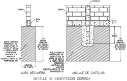 Canopy construction details and Balcony details of house dwg file