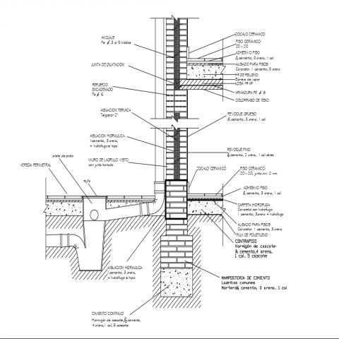 Plumbing detail and sections