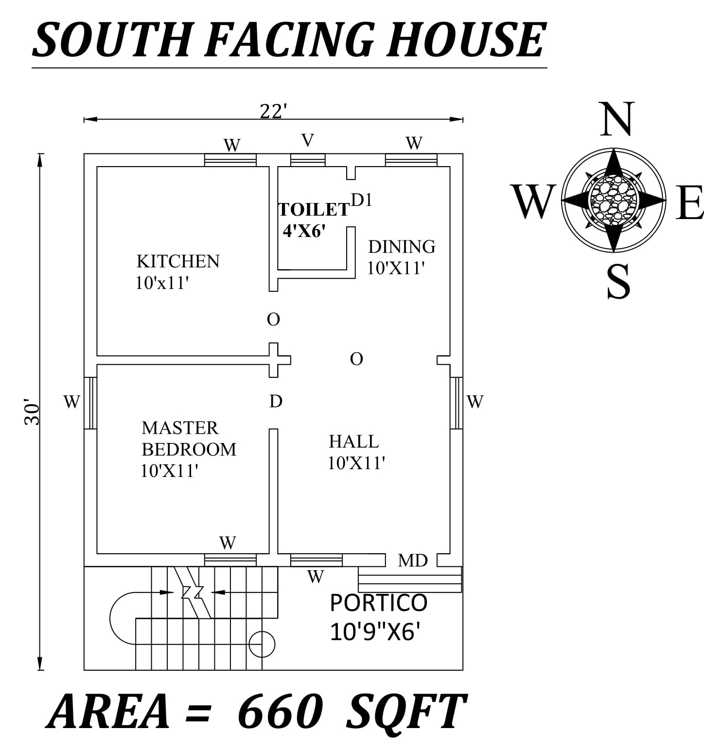 22 X 30 South Facing Single Bhk House Plan As Per Vastu Shastra | Free ...