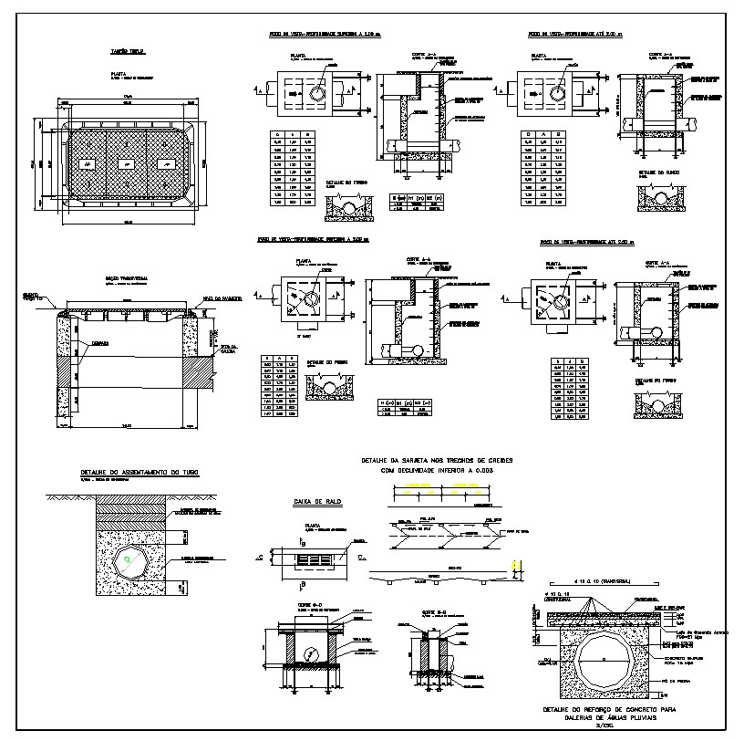 Structure detail For Drainage Design - Cadbull