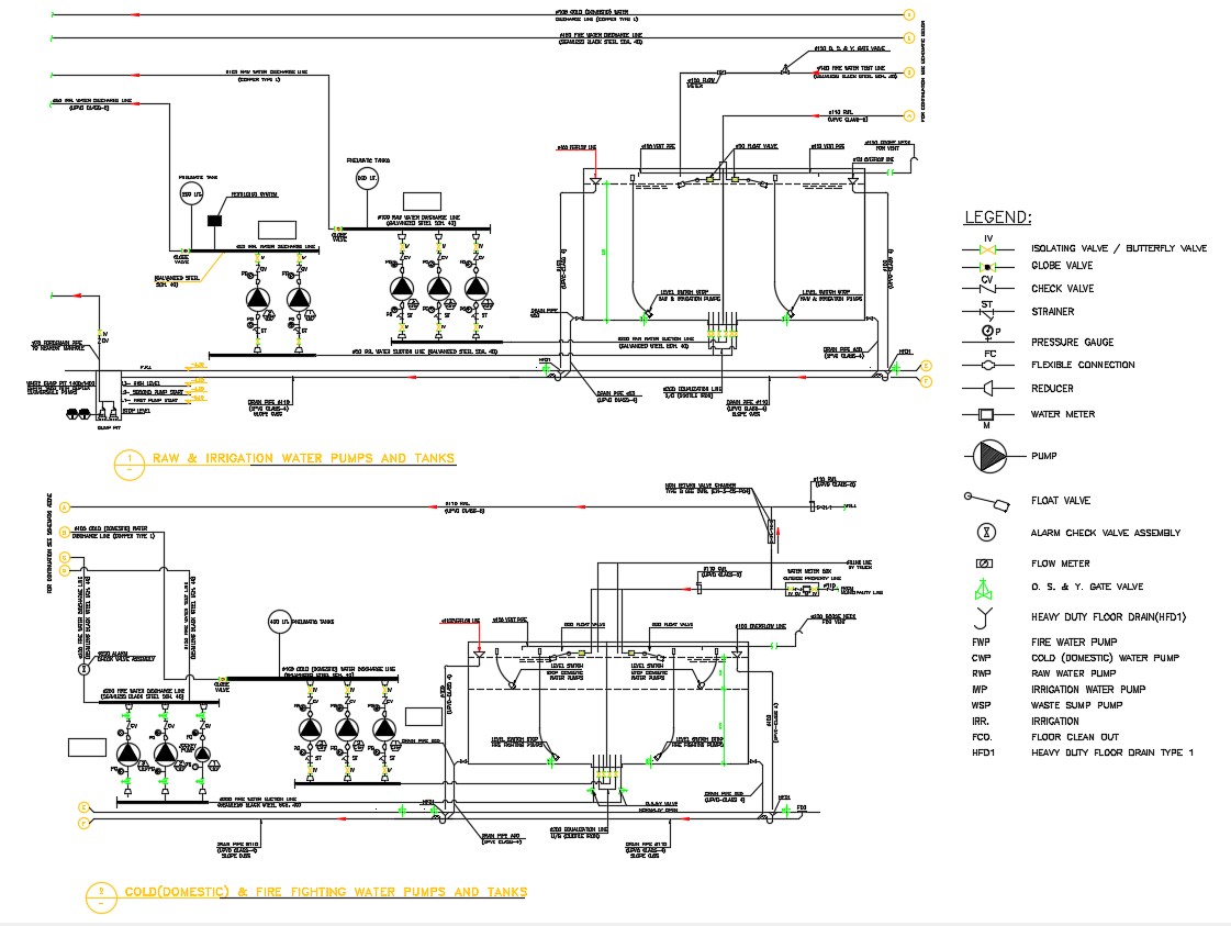 2D CAD Drawing Types Of Irrigation Water Pumps AutoCAD File - Cadbull