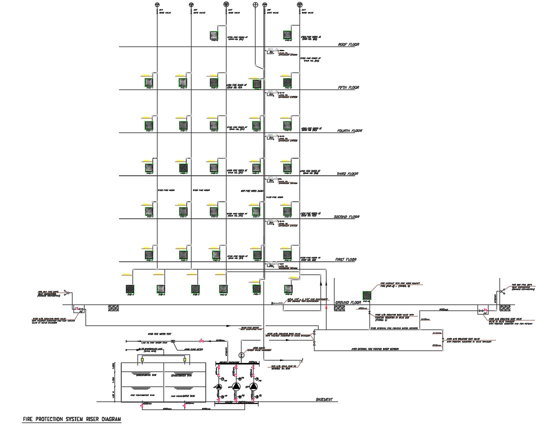 D Cad Drawing Wet Riser System Diagram Autocad File Cadbull | My XXX ...