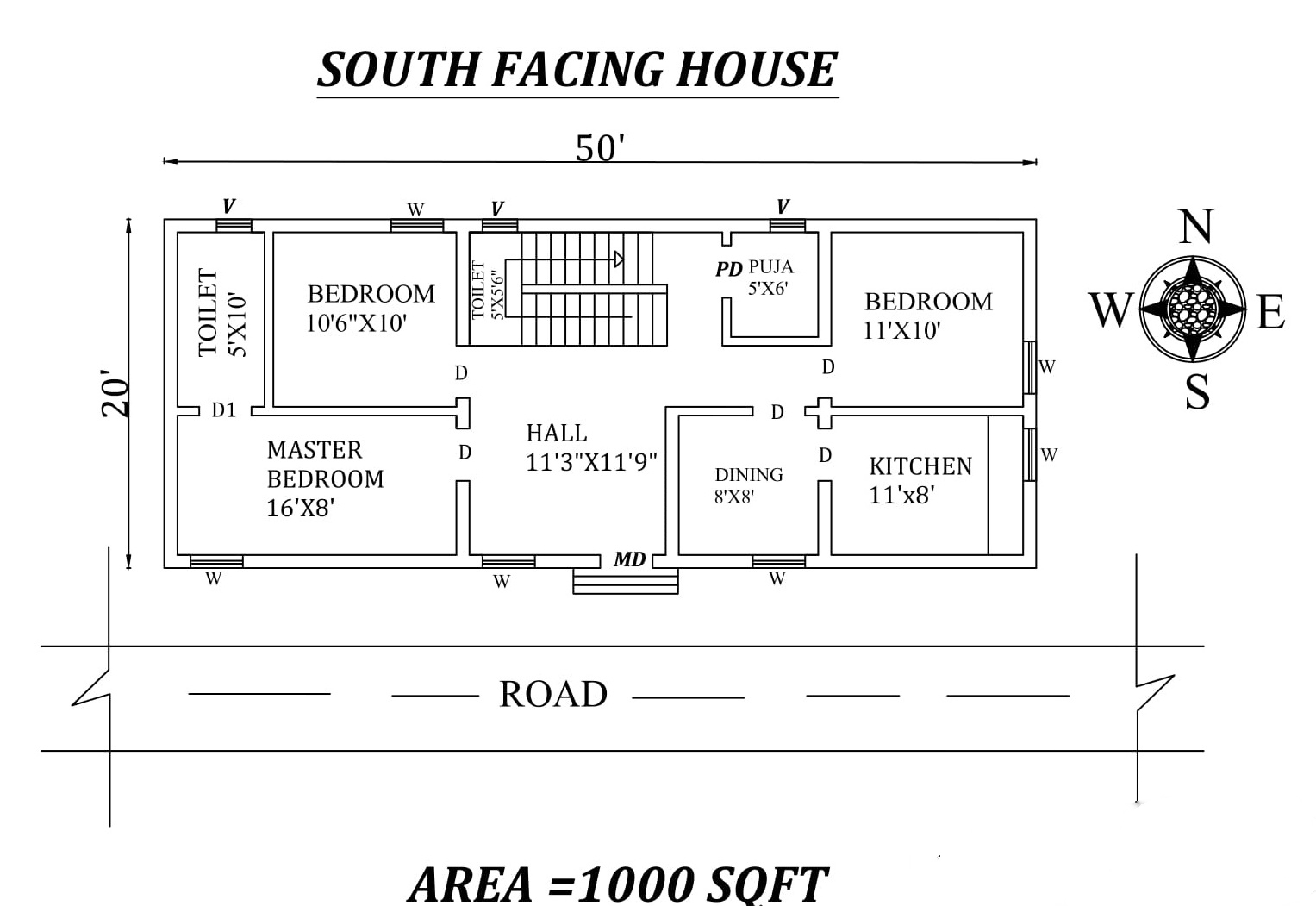 50 x20 3BHK South Facing House Plan As Per Vastu Shatra 