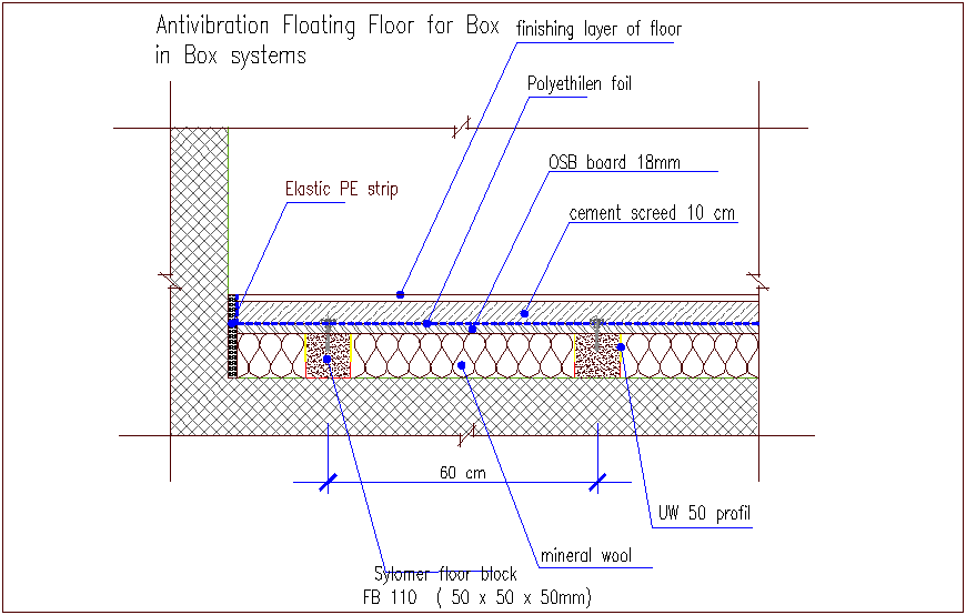 Acoustic insulation of floor construction detail dwg file - Cadbull