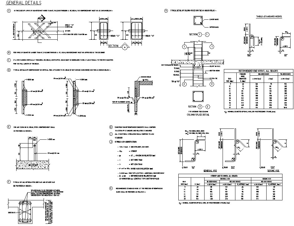 AutoCAD 2D file shows the standard practice details of the RC structure ...