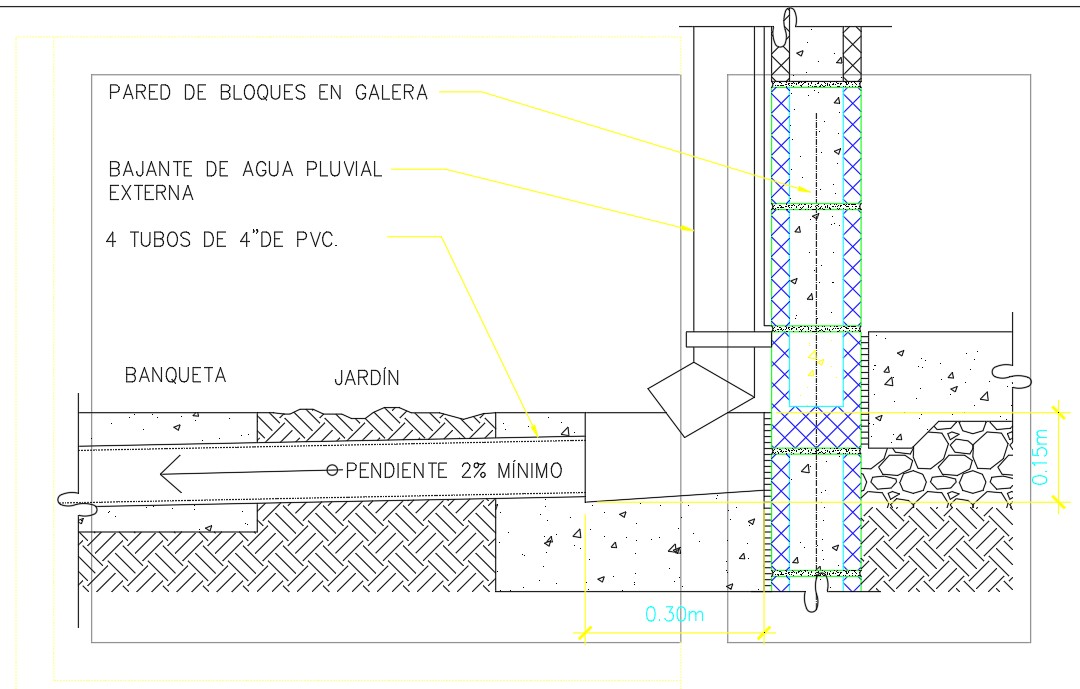 AutoCAD drawing files of the Drain piping section details,Download the ...