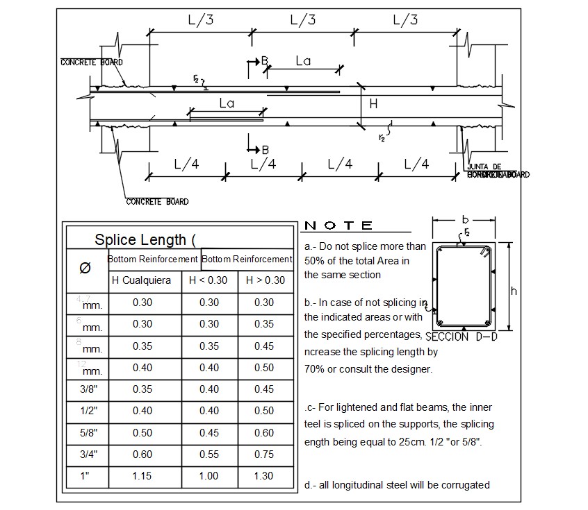 Beam Reinforcement Dwg File Cadbull 