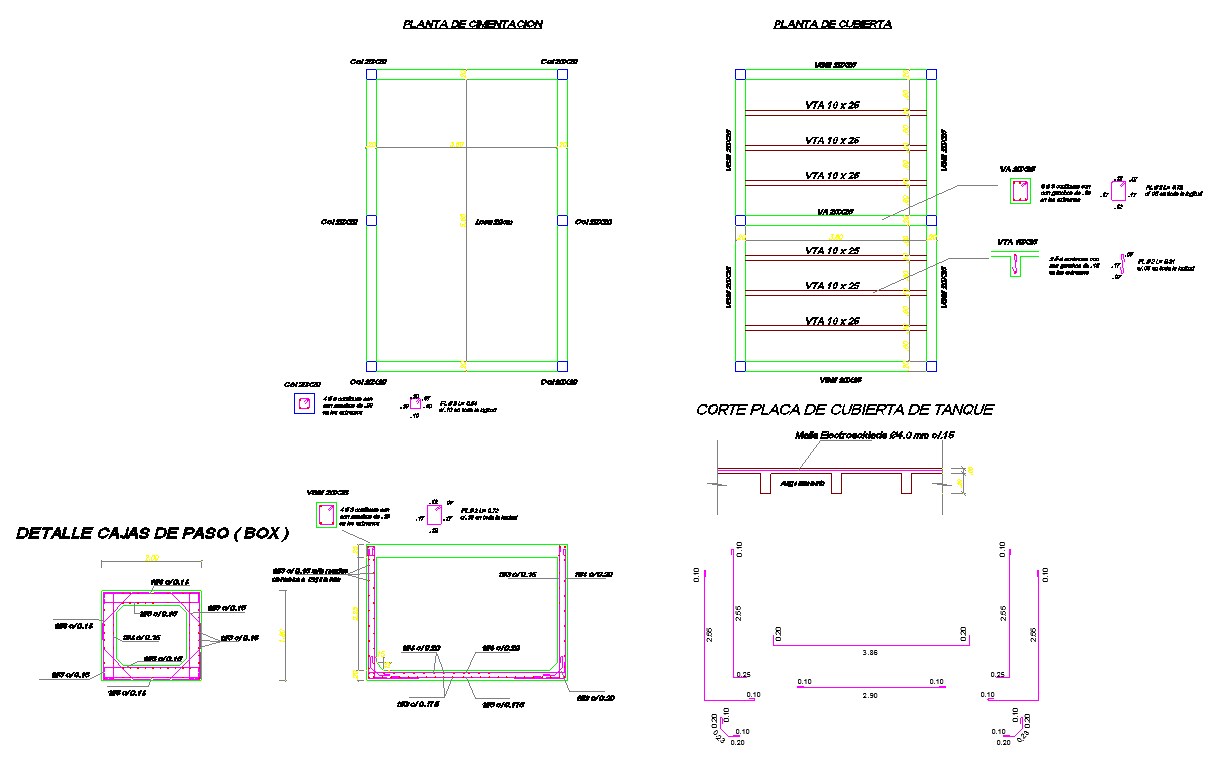 box culvert detail drawing pdf Culvert culverts sided - Bajaku