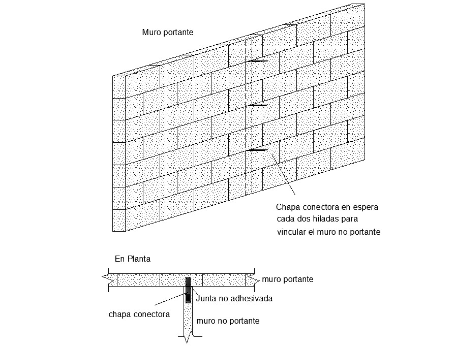 Brick Wall Construction CAD Drawing Download - Cadbull