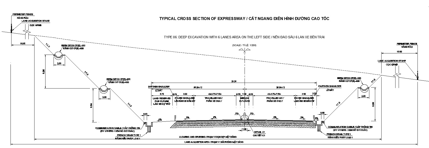 Typical Cross Section Of Road Dwg Printable Online