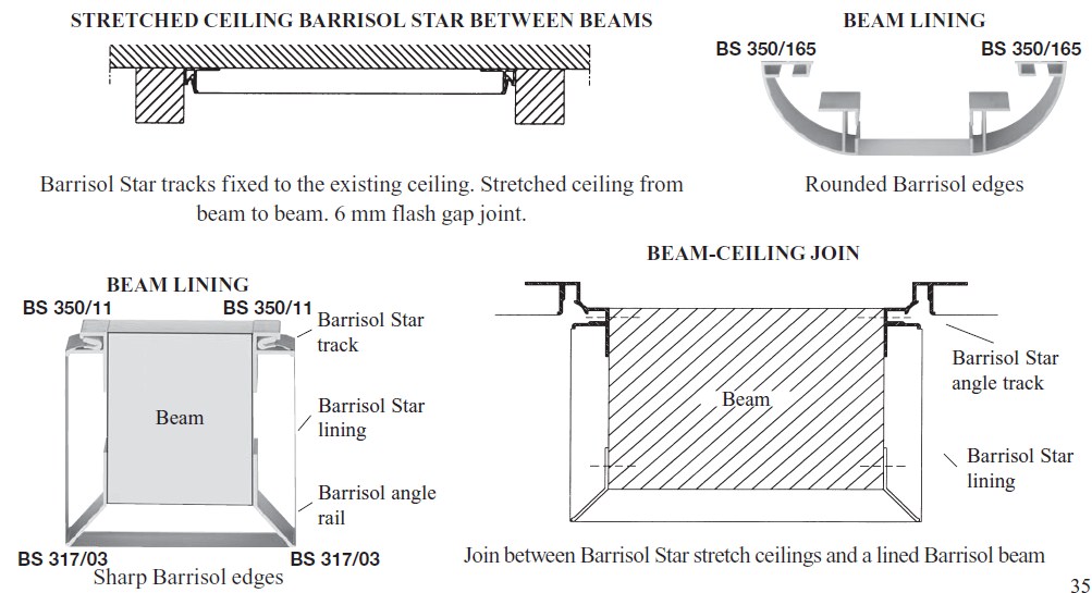 Ceiling Barrisol And Beam Lining Cad Structure Details Dwg File