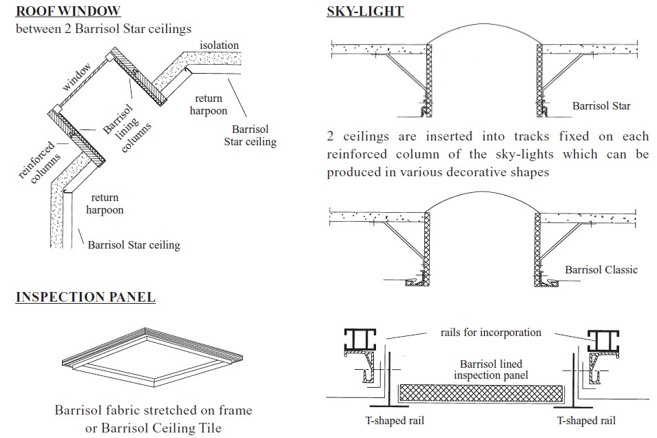 Ceiling Barrisol And Interior Cad Drawing Details Dwg File Cadbull