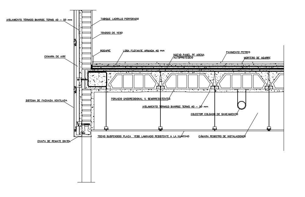 Construction Details Free Autocad Drawings Cadbull